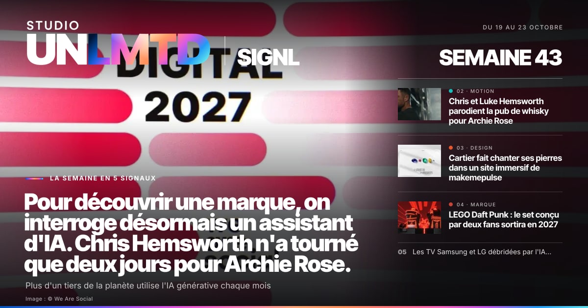 Couverture de SIGNL, semaine 43 : Pour découvrir une marque, on interroge désormais un assistant d’IA. Chris Hemsworth n’a tourné que deux jours pour Archie Rose.